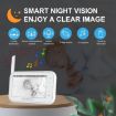 ABM201 4.5" Wireless Video Baby Monitor with Night Vision (US Plug) - 4