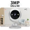 CM-I310M 3MP 180 Panoramic Smart PTZ WiFi Camera, US Plug (White) - 2