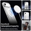iPhone 17 Air Candy Magsafe Hybrid Case (White) - 2