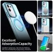 Vivo Y29 4G Blue Candy Magsafe PC Hybrid TPU Phone Case - 3