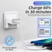 M160 PD 40W Dual Type-C Fast Charger, US Plug, White - 6
