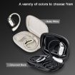 RBS S18 OWS Ultra Open Wireless Bluetooth Earphones - Creamy White - 6