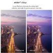 JSR NIGHT Lens Filter for Panasonic LUMIX LX10 Camera - 3