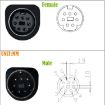 Mini DIN 7 Pin Audio/Video Cable 3m (Male to Female) - 5