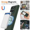 Motorola Edge 60 Series Shockproof Magsafe Case - Dark Green - 3