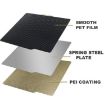 3D Printing Build Plate 257mm for Bambu Lab A1, PEI Coating + PET Film - 4