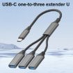USB-C/Type-C to USB-A OTG Expander Splitter Dock (Braided Grey) - 2