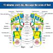 Foot Reflexology Stones Massage Pad - PP Quadrate Design - 3