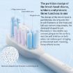 Xiaomi Mijia Whitening Brush Head 2pcs for T501/T501C Electric Toothbrush - 2