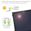 HAWEEL 14W Ultrathin Foldable Solar Charger, 5V/2.2A USB, QC3.0, AFC - 6