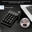 MC Saite 525RF Wireless 2.4G 19-Key Numeric Keyboard - 3