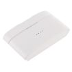 433MHz Wireless Door Sensor, Low Power, White - 2