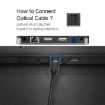 EMK 25m OD4.0mm Toslink Male-to-Male Optical Audio Cable - 5