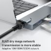 Rocketek 8 in 1 60W Hub Adapter for Surface Pro with 4K HDMI - 3