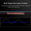 Gold Plated 2m 3.5mm Jack to 2 RCA Male Stereo Audio Cable - 6