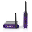 Measy AV530 5.8GHz Wireless A/V Transmitter & Receiver, 300m, EU Plug - 3