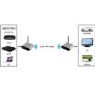 Measy AV530 5.8GHz Wireless A/V Transmitter & Receiver, 300m, EU Plug - 6