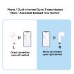 ROCK EB300 TWS Stereo Wireless Bluetooth 5.1 Earphone (White) - 6