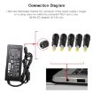 Lenovo Laptop Adapter: 7.9x5.5mm Male to 5.5x2.5mm Female Plug - 4