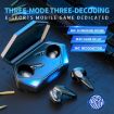 G20 TWS 5.2 True Stereo Touch Gaming Bluetooth Earphone (White) - 2