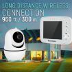 SM32PTA Baby Monitor 3.5" with Two-Way Audio & Night Vision (UK Plug) - 2