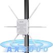 WAVLINK AX3000 Outdoor WiFi Extender, 6 Antennas, Dual Band, AU Plug - 5