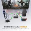 8K 60Hz HDMI 2.1 Gaming Switcher 4x1 with Remote EU Plug - 3