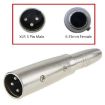 JUNSUNMAY Audio Adapter: XLR Male to 6.35mm Female Connector - 3