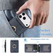 iPhone 17 Pro Max Leather Case with MagSafe Card Holder (Blue) - 5