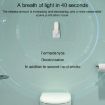 Mini Anion Air Purifier, Smoke & PM2.5 Remover, US Plug - Pink - 6