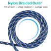 EMK 5m 90 Swivel Right Angle Rotatable Optical Audio Cable (Blue) - 4