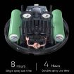 M09 Dual Nozzle LED Air Humidifier with UV Sterilization (Green) - 3