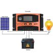 MPPT 12V/24V Solar Controller with USB Output - 30A Model - 6