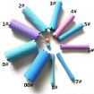 Large Pear Flower Curly Perm Bars, Hair Salon Tools, 6 Pack - 2