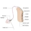 G28 Right Ear Hearing Aid Amplifier Sound Collector (Skin Color) - 4