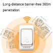 CACAZI Smart Waterproof Wireless Doorbell US Plug (Black) - 6