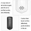 CT02 EU Plug White Air Purifier Pet Deodorant Cleaner - 3