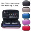 GHKJOK GH1818 EVA Protective Bag for Nintendo 3DS XL (Red) - 2