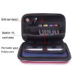 GHKJOK GH1818 EVA Protective Bag for Nintendo 3DS XL (Red) - 5