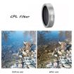 JSR Filter Add-On UV+CPL+ND Set for Parrot Anafi Drone - 4