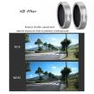JSR Filter Add-On UV+CPL+ND Set for Parrot Anafi Drone - 5