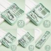 22 PCS Green Stainless Steel Nail Clipper & Art Tool Set - 2