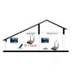 Measy Air Pro HD 1080P 3D Wireless HDMI Extender 100m US Plug - 5