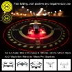 Sunnylife DJI-TJP07 Luminous Night Light Apron for DJI Drones - 6