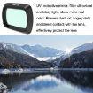JSR ND64 Motion Camera Filter for DJI Mavic Air 2 - 4