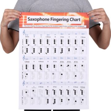 Saxophone Fingering Chord Diagrams Coated Paper (Large) - 1