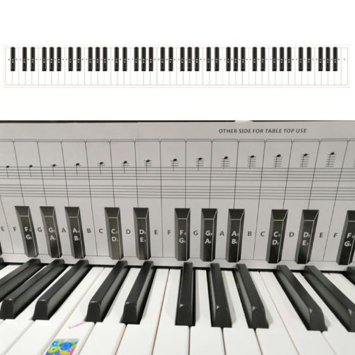 88 Keys Keyboard Piano Practice Chart - Fingering Comparison Table - 1