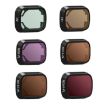 DJI MINI3/3PRO BRDRC ND32-PL Filter Protective Glass - 2