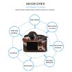 Pixel P001 Silicone Protector Case for Nikon D800/D800E, Camouflage - 6