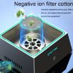 Smart Ambient Light Air Purifier & Electronic Ashtray (Silver) - 5
